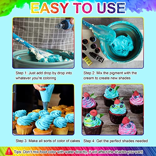 FANKOO Lebensmittelfarbe, 7x12ml, hochkonzentriert Lebensmittelfarbe Flüssig. Farben Set, zum Färben von Teig, Getränken, Aromen, Seifen, Slime. Tortendeko, Backzubehör (84ml)