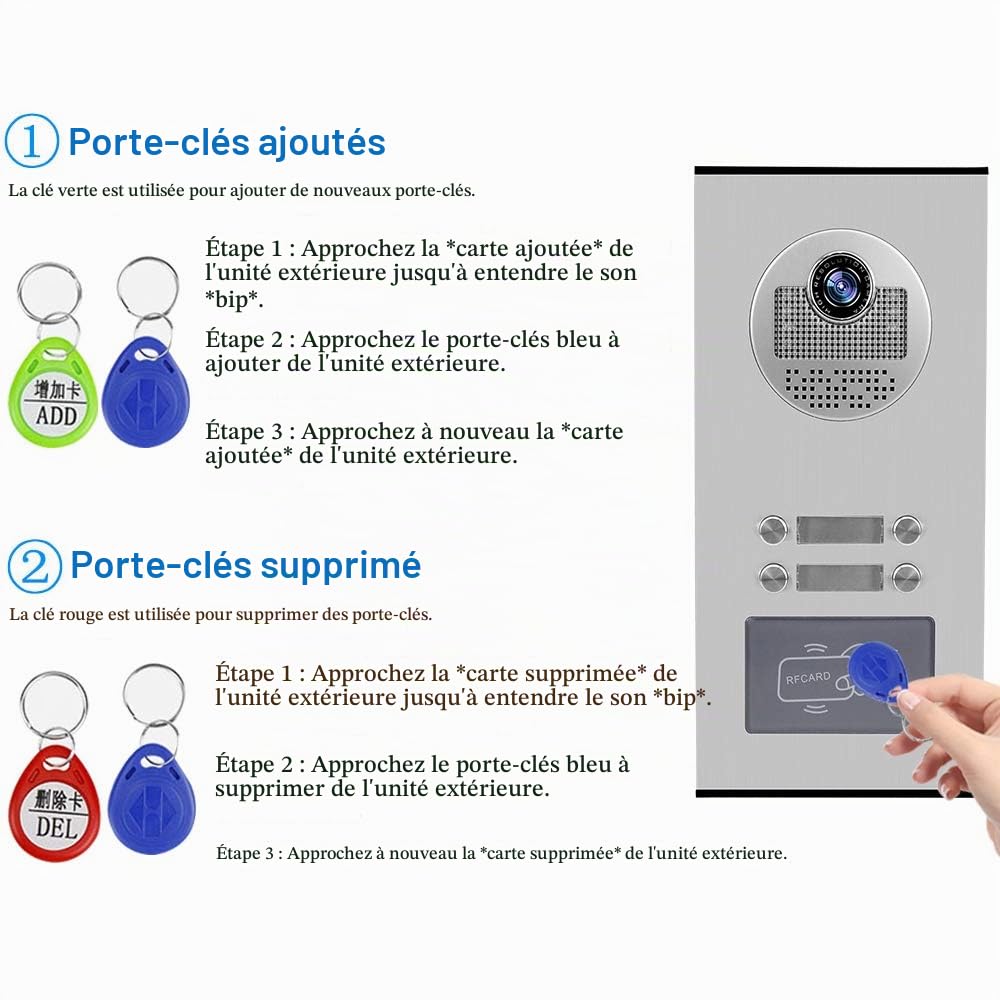 7 RFID avec Interphone Vidéo 4 Moniteurs + Caméra Extérieure IR 700TVL Vision Nocturne Haute Résolution Prise en Charge de 500 Utilisateurs pour Sppartements/Familles