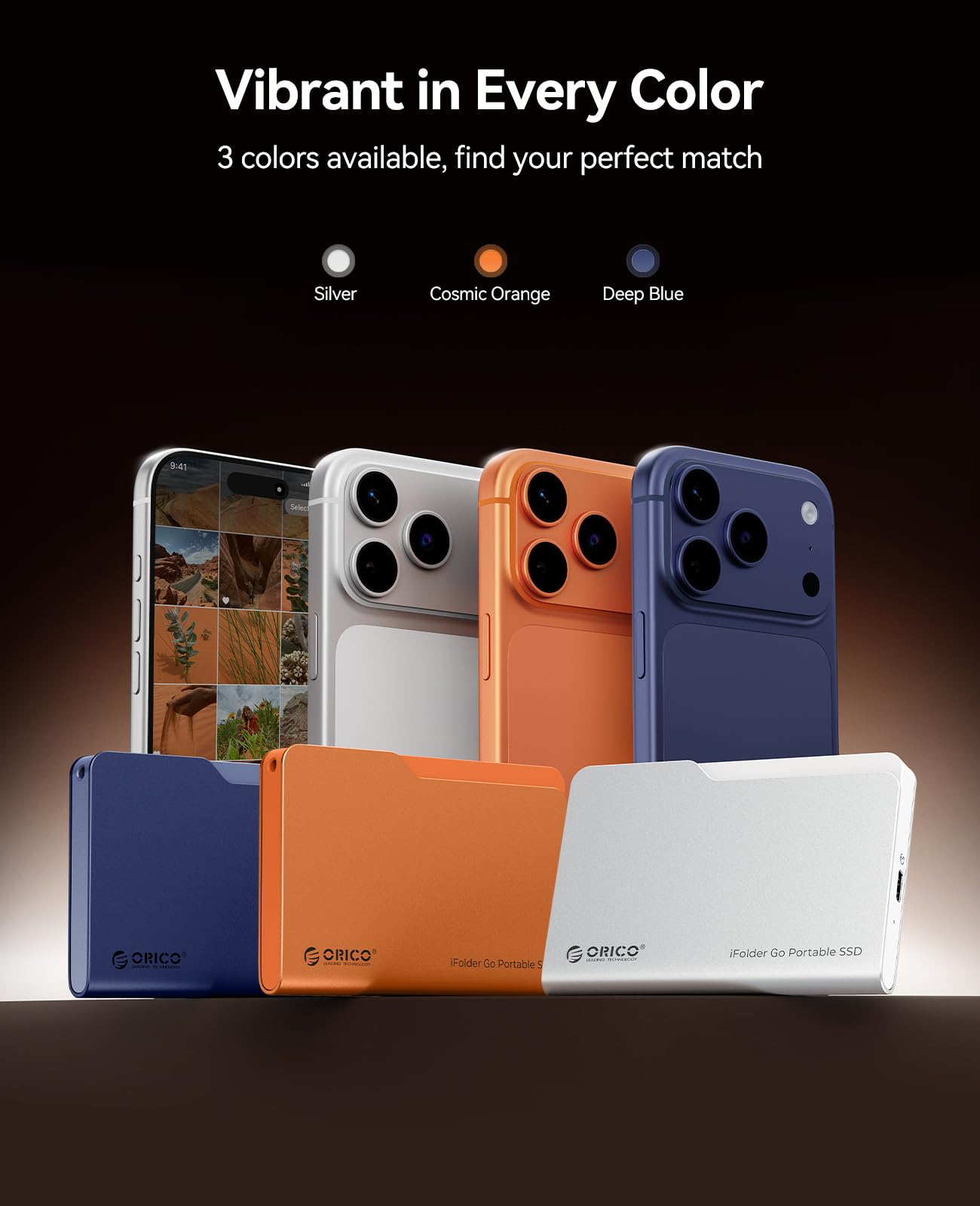 Amazon.com: ORICO 1TB iFolder Go External SSD, Up to 460MB/s