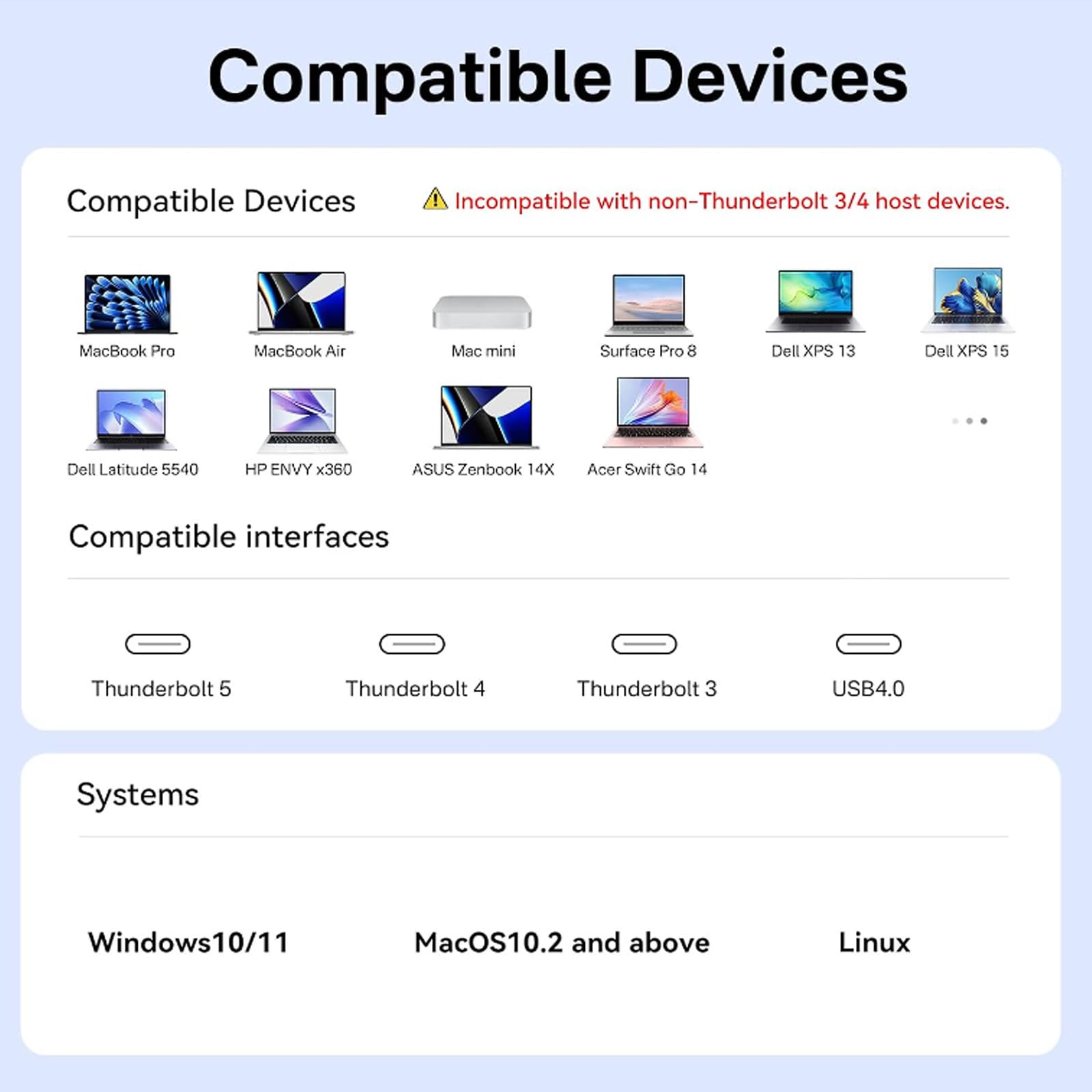 Dual-Bay 40 Gb/s Obudowa do dysku M.2 NVMe SSD z wentylatorem, 2 x USB C 40 Gb/s, kompatybilna z Thunderbolt 4/3, USB 4.0, oprogramowanie RAID do MacBooka/Mac Mini Dock, M1/M2/Windows (TBU405Pro MAX)