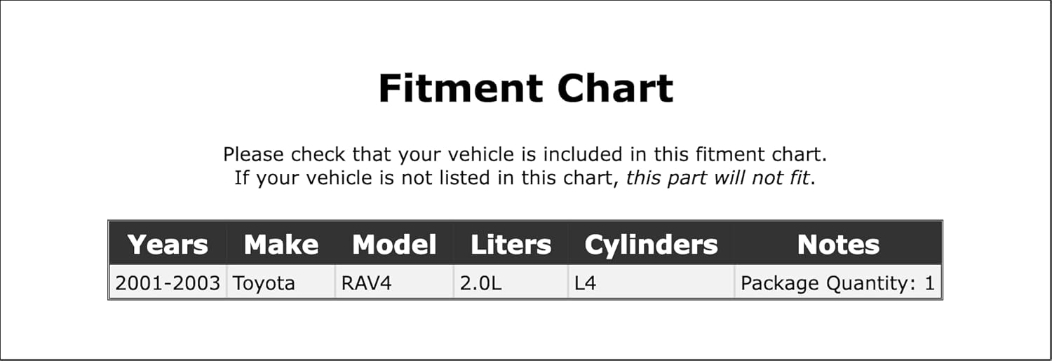 Front Exhaust Manifold Bolt and Spring Compatible With Toyota RAV4 2.0L L4 2003 2002 2001 P-3309367