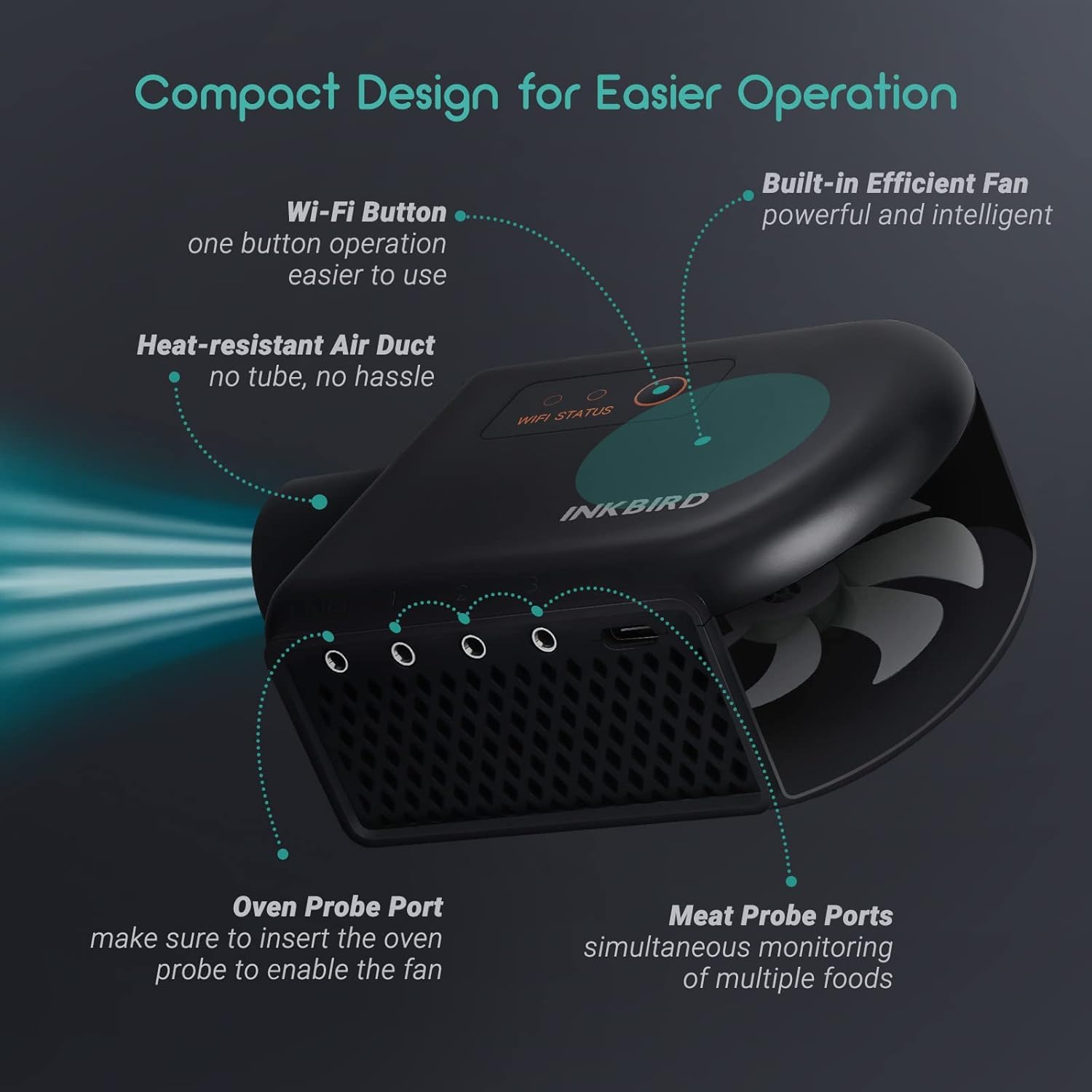 Inkbird ISC-027BW Grillgebläse Temperaturüberwachung automatisch einstellbare Gebläsedrehzahl Kamado Joe Big Green Egg