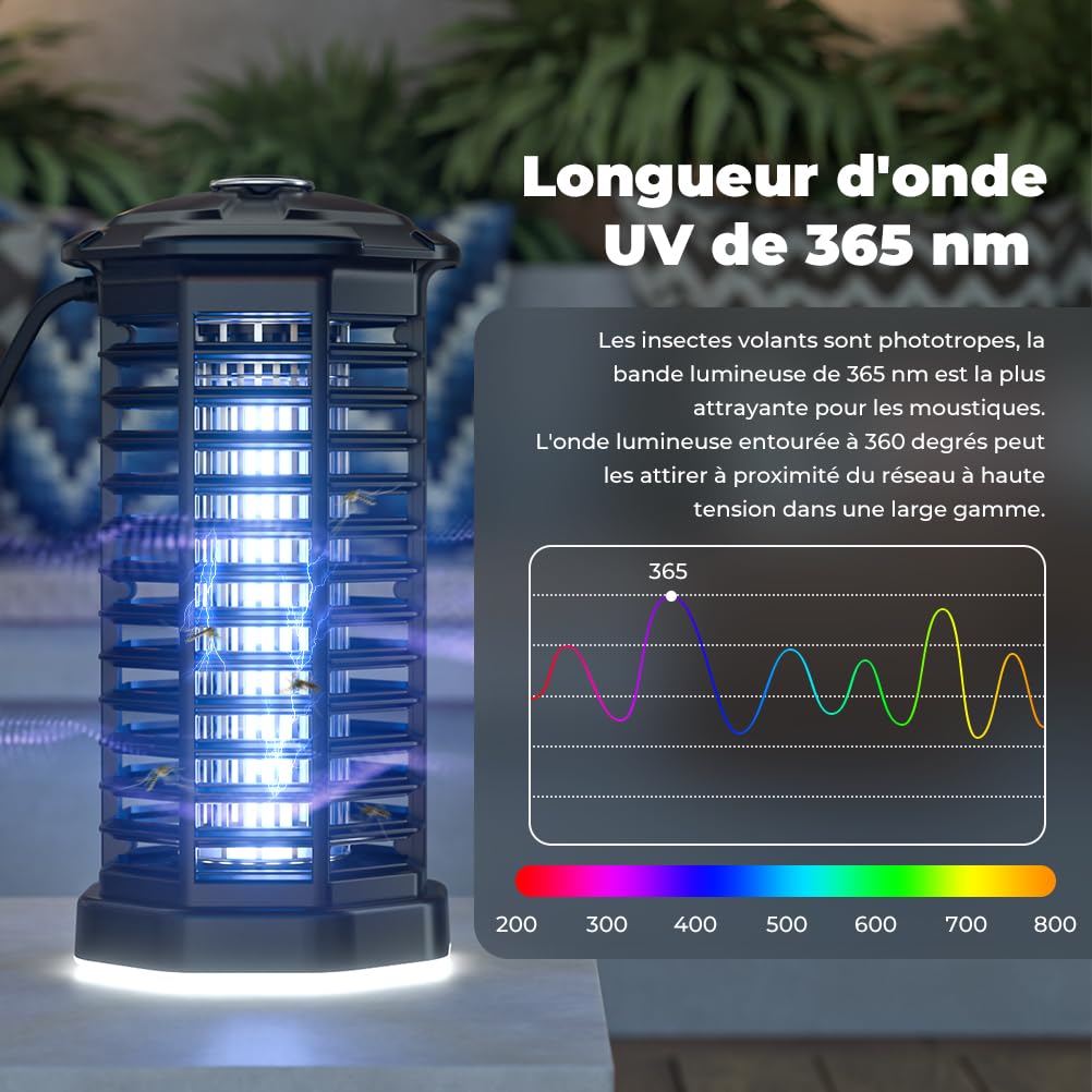 YISSVIC Lampe Anti Moustique 4200V Appareil Anti Mouche 15W Tueur Mouche Electrique IPX4 avec Éclairage LED Lutte Contre Moustiques Mouches et Autres Insectes Volants pour Interieur et Extérieur