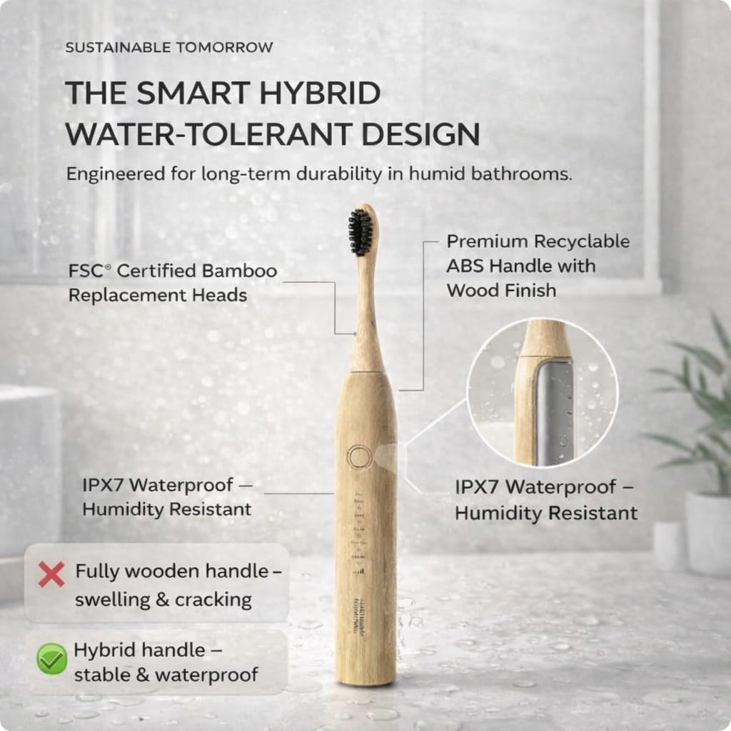 Sustainable Tomorrow Zen Bamboo Electric Toothbrush, Durable Wood-Grain ABS Handle, Rechargeable w/Plant-Based Soft Bristles, Bamboo Heads, 5 Modes & 30-Day Battery