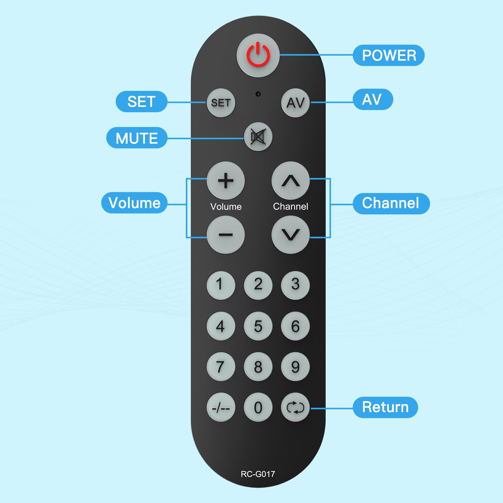 Mando a distancia universal con botón grande para televisores inteligentes Samsung, Vizio, Lg, Sony, Sharp, Roku, Apple TV, TCL, Panasonic