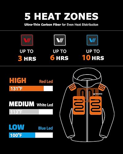 Miniatura 2 de Venustas Chaqueta térmica para hombre con batería de 7.4 V, resistente al viento con capucha desmontable