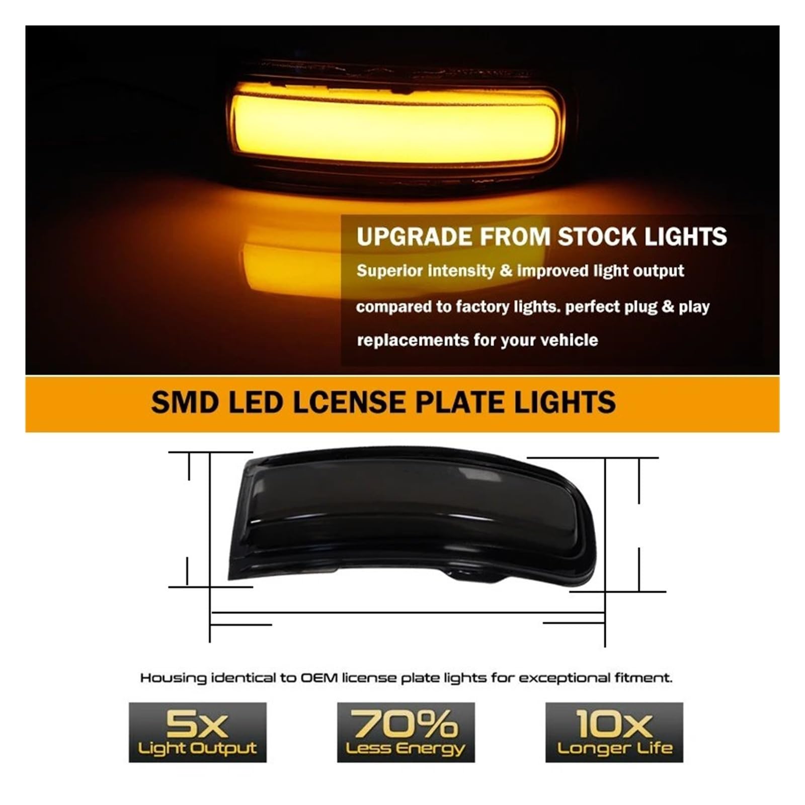 luz Intermitentes para Jeep para Renegade 2015 2016-2022 2 Piezas Luz Intermitente Señal Giro con Espejo Retrovisor Lateral con Flash Secuencial Luz Señal Giro