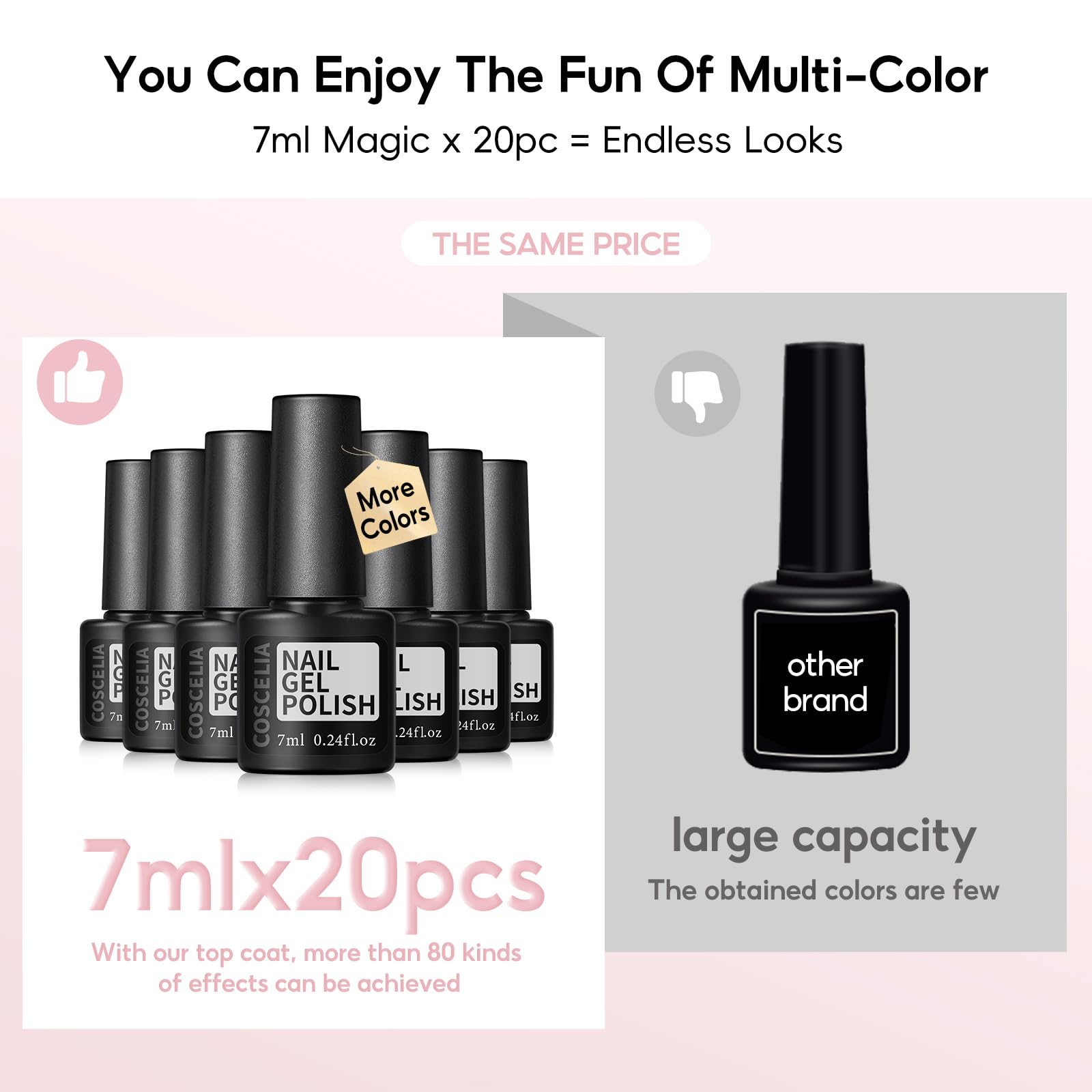 COSCELIA 38-częściowy zestaw lakierów hybrydowych z lampą UV 20 kolorów 7 ml baza top coat narzędzia do manicure