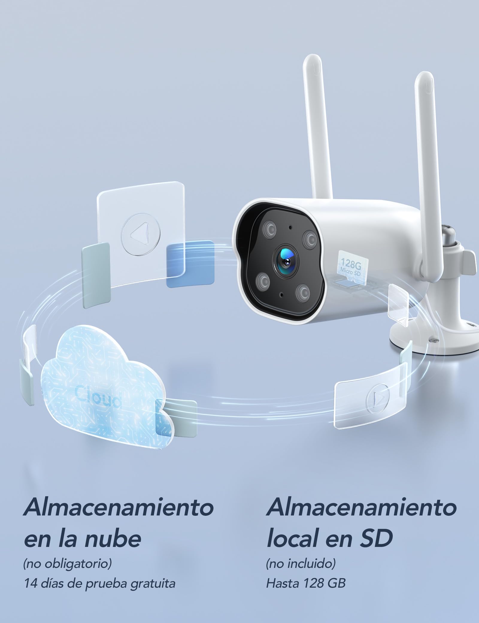 GNCC Cámara Vigilancia WiFi Exterior 2K GT1PRO, Kit 2 Unidades, Fija, IP65, Solo WiFi a 2,4 GHz, Detección Movimiento, Audio Bidireccional, 24/7, Sirena, Se Requiere Suscripción a la Nube, Enchufe