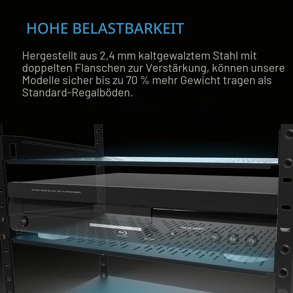 AC Infinity 19-Zoll Fachboden 1 HE – perforiert