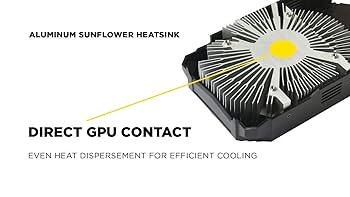 【〜4/16限定値下げ】 ZOTAC GTX 1060 6GB Mini ZOTAC GeForce GTX 1060 Mini Graphics Card - Black (ZT