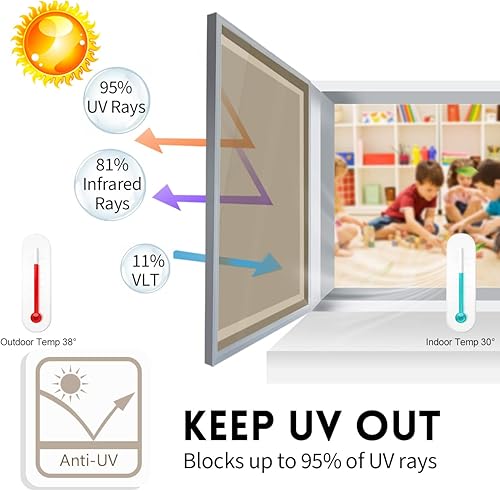Miniatura 2 de KESPEN - Película unidireccional para ventana, para el hogar, bloqueo solar, adherencia estática, unidireccional, antirrayos UV, para el hogar y la