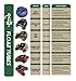 CADDIS Pro 3000 Float Tube for Fishing and Angling (Made Sports) (Pro 3000)