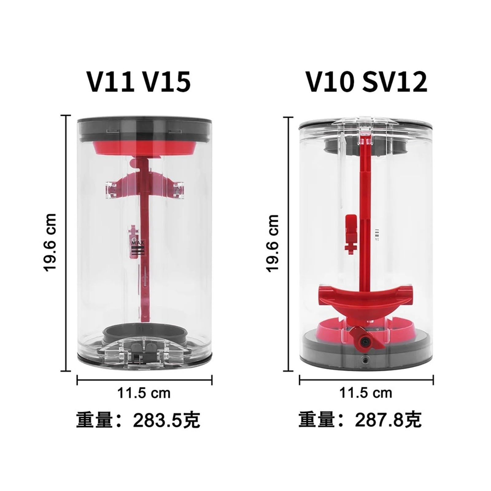 Pojemnik na kurz, kompatybilny z Dyson V10, SV12, V11, V15, SV14, SV15 i SV22, akcesoria zamienne do odkurzacza (1 sztuka V11 V15)