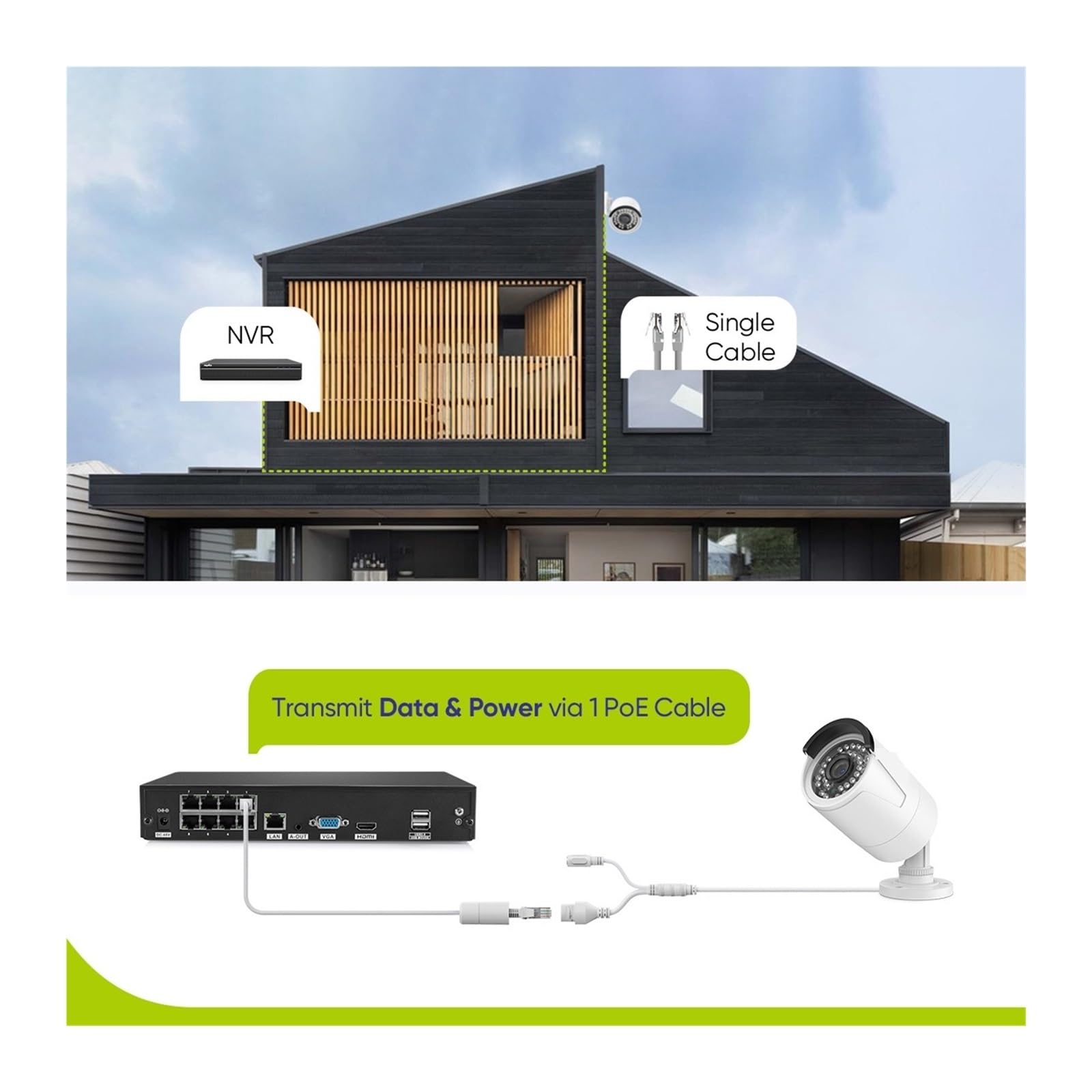 Kit Videosorveglianza, di telecamere di videosorveglianza POE da 5 MP Registratore NVR 8CH H.264+ da 8 MP Telecamere di sicurezza da 5 MP Registrazione di telecamere IP POE(T,5MP with 2pcs Camera)