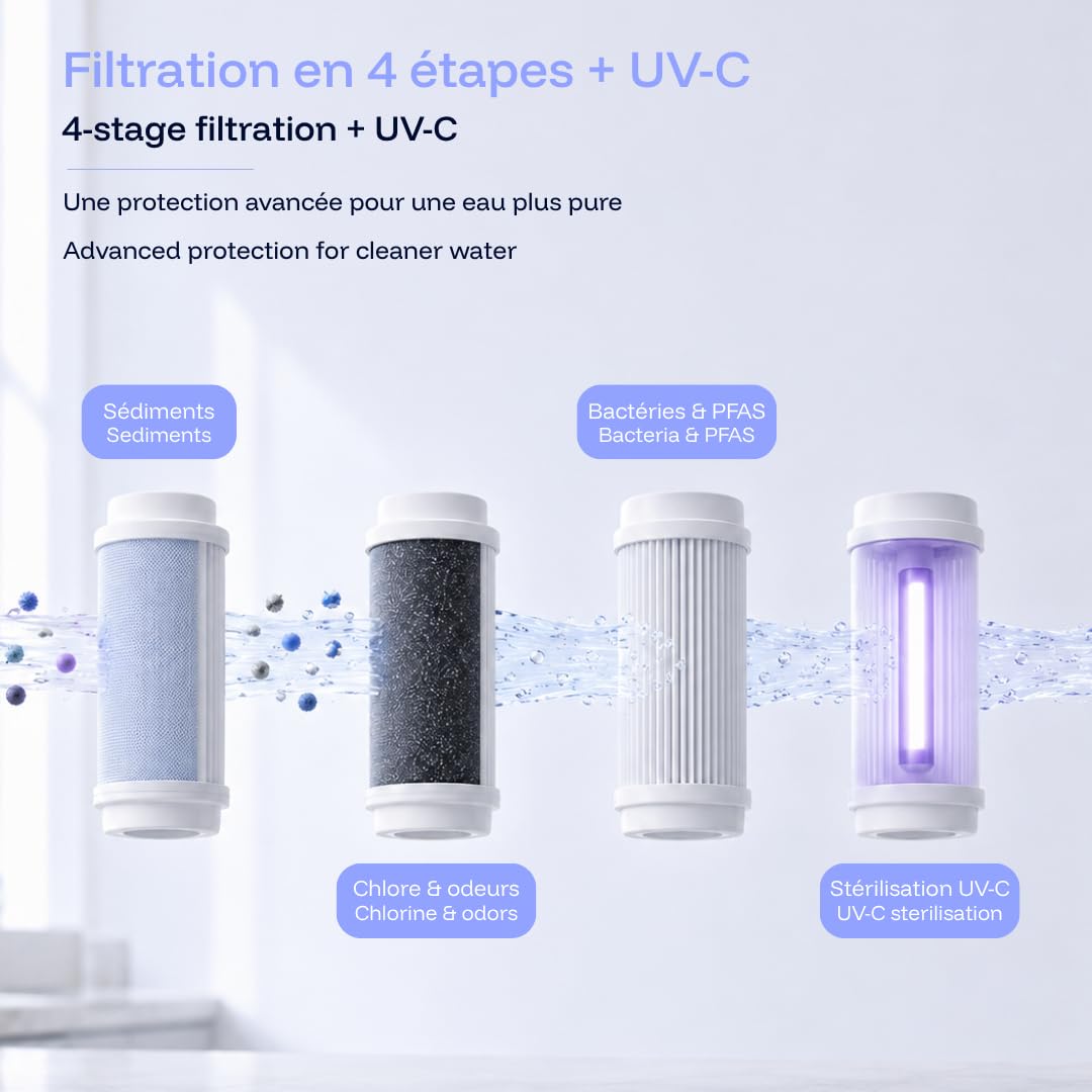 OVI II Distributeur d’Eau Chaude, Froide & Tempérée Instantané | Fontaine à Eau Filtrée 4 Étapes Anti-Bactéries & PFAS | Connexion Directe | Idéal Famille & Bébé | Noir