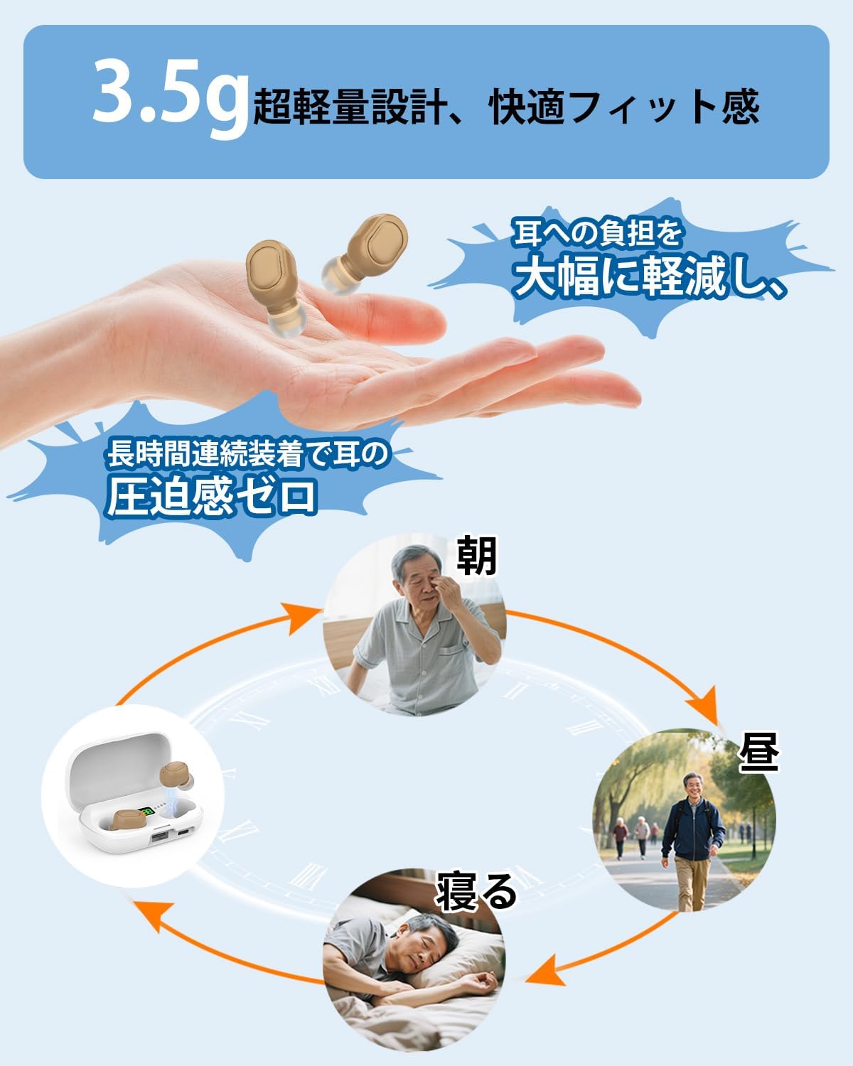 Amazon.co.jp: 集音器 高齢者 しゅうおんき 【2025新登場・簡単操作