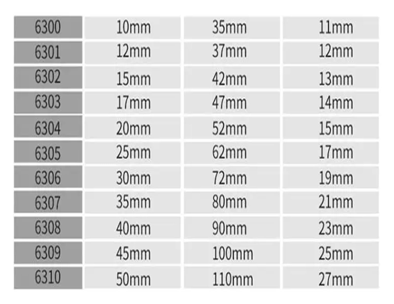 5/10Pcs 6803-ZZ 6803-LLU ABEC-9 Ball Bearing 17x26x5mm Deep Groove 6803(Ntn 6803-zz,5Pcs)