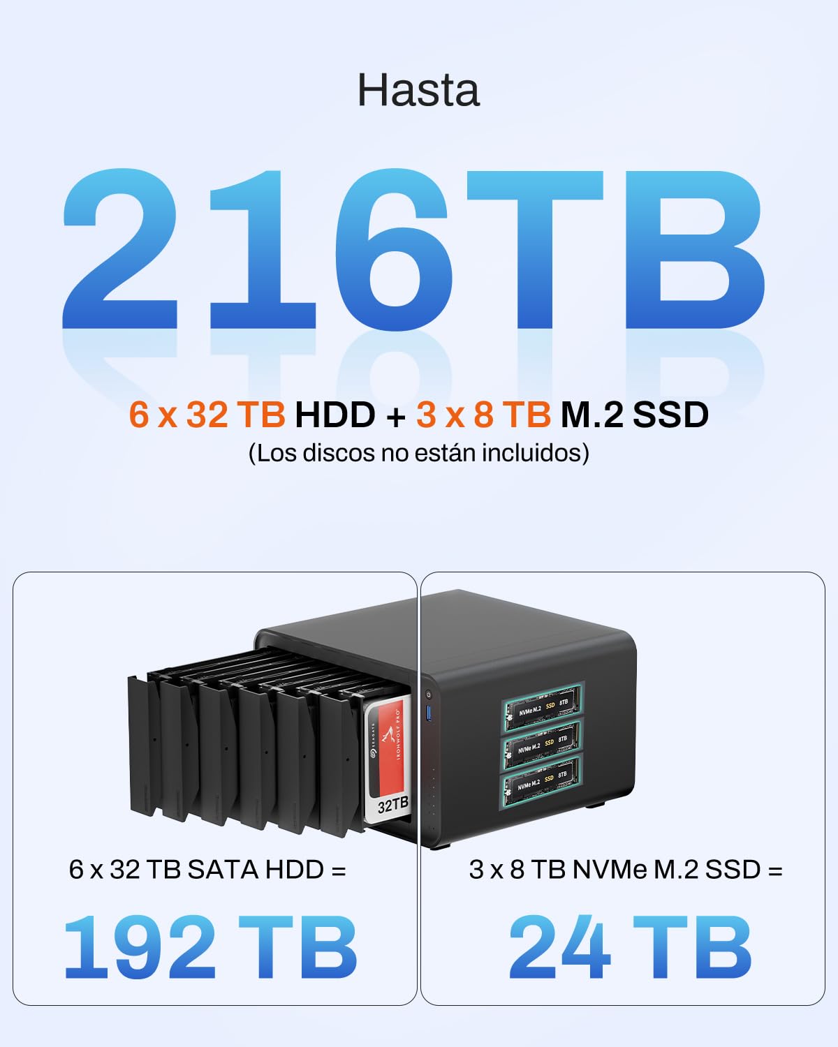 TERRAMASTER F6-425 Pro Almacenamiento NAS: Intel Core i3-1315U, 8GB DDR5, Dual 10GbE LAN, 2 USB 4.0, Tos 7 con IA nativa y Soporte OpenClaw, para Creadores y Empresas(Sin Discos) | Core i3-1315U (6 núcleos), 8 GB DDR5, TOS 7 con OpenClaw, 2 x 5 GbE LAN, 3