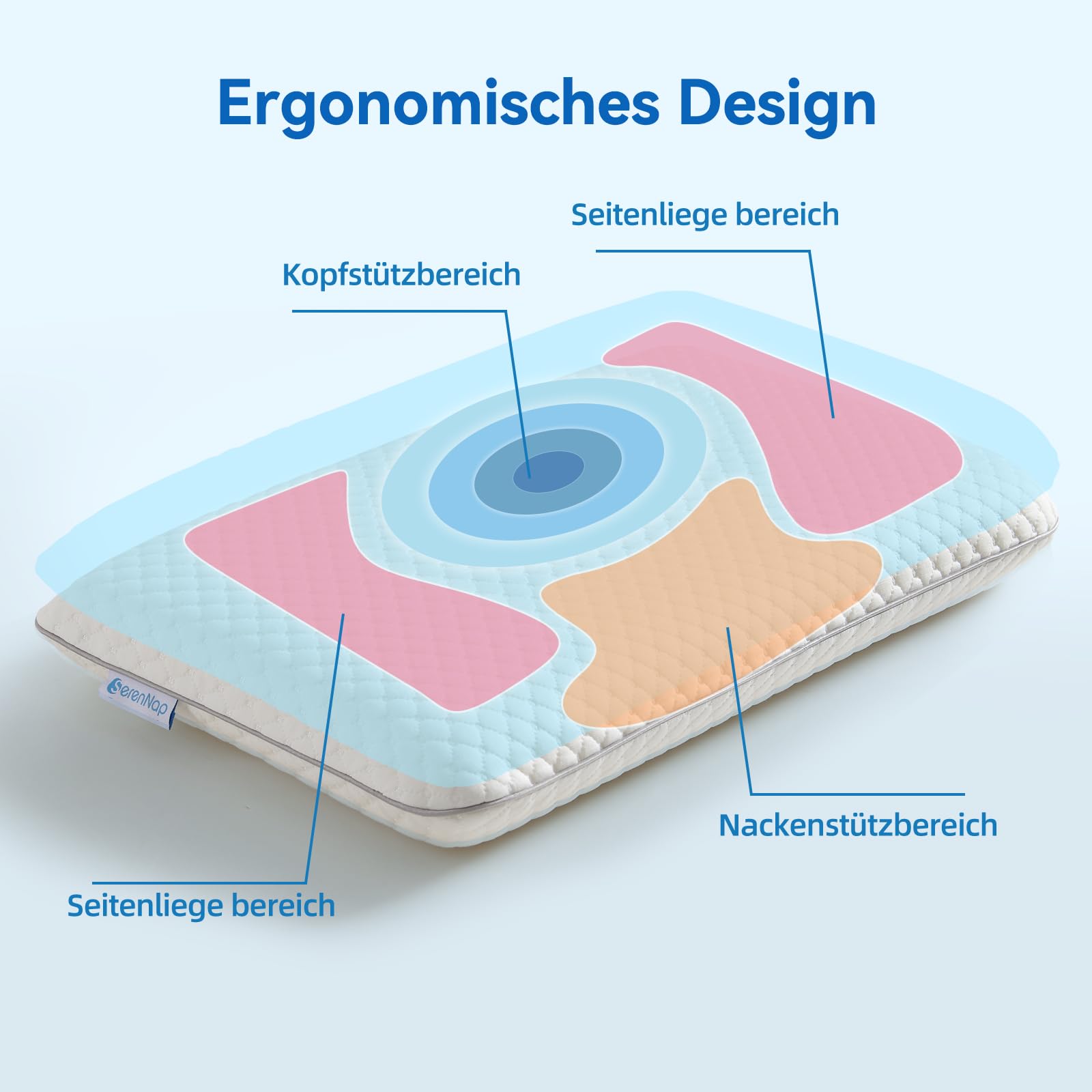 Memory-Schaum Kinderkopfkissen Ergonomisches Kissen für Kinder 3-10 Jahre mit ÖeKO-Tex mit Atmungsaktives Baumwollbezug (Packung mit 2)