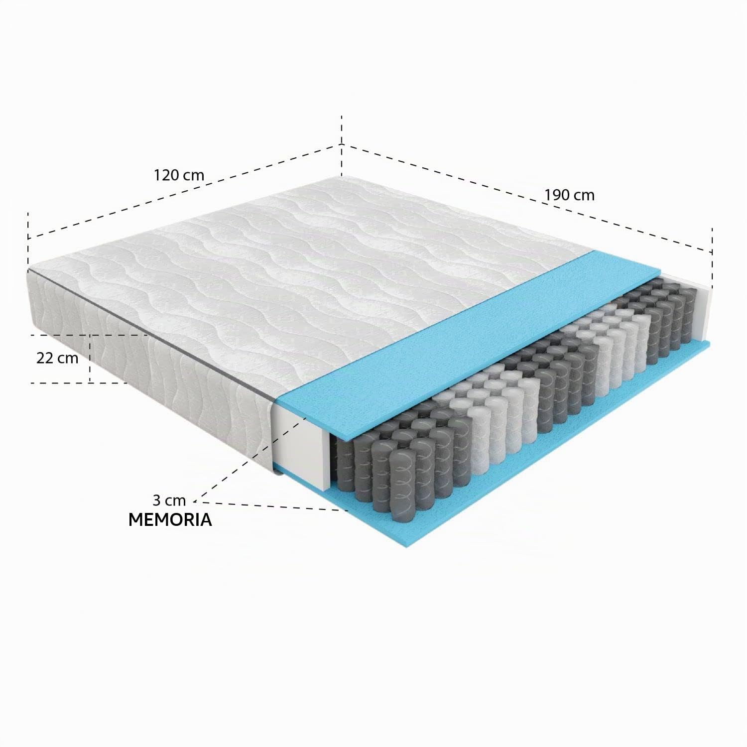 Materasso 120x190 cm 800 Molle indipendenti insacchettate alto 22 cm - 3 cm Memory Foam Ortopedico Medio Rigido, Zone differenziate Antibatterico Traspirante