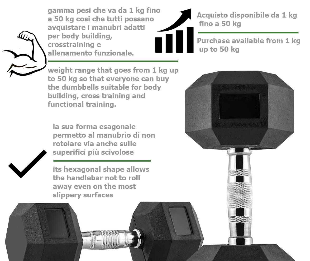 G5 HT Sport Guidon Hexagonal caoutchouté Professionnel de 1 à 50 kg de Musculation ou de Gymnastique à Domicile poignée Ergonomique antidérapante