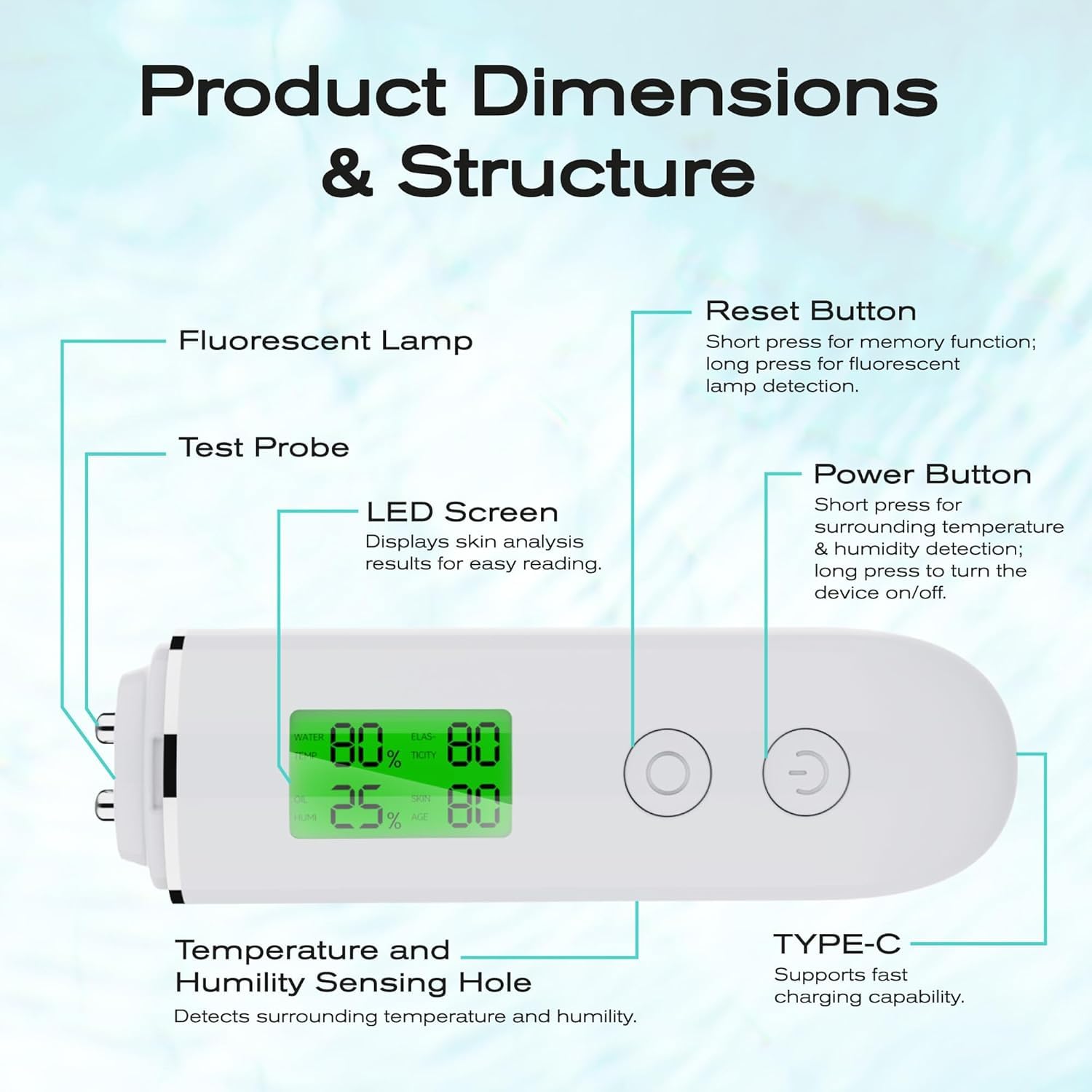 Moniteur d'hydratation, compteur d'hydratation de la peau, moniteur d'hydratation de la peau, moniteur d'huile du visage analyseur d'hydratation de la peau avec écran LCD numérique pour salon de