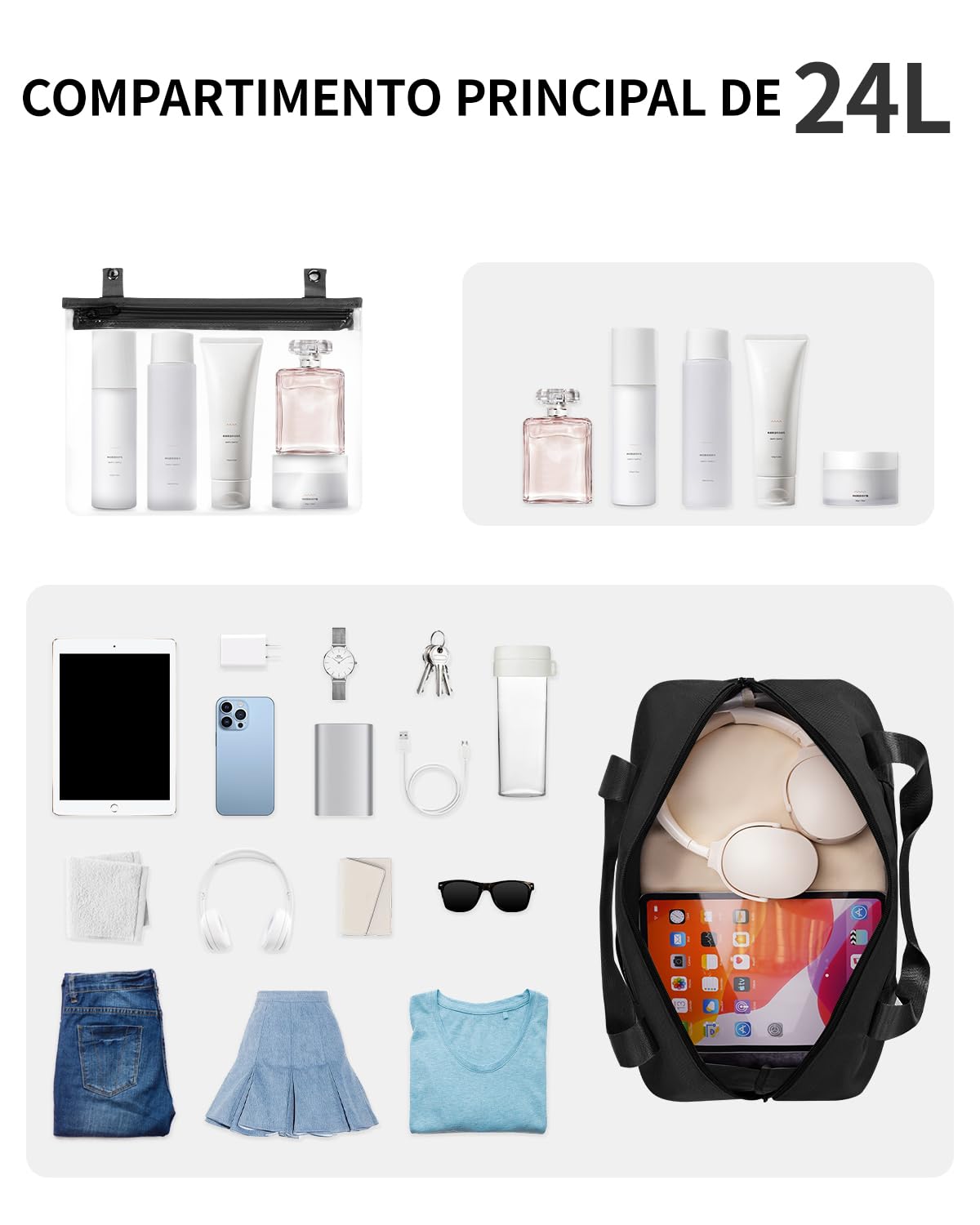 ECOHUB Bolsa de Viaje 40x30x20, para Ryanair Vueling Wizzair, Equipaje de Mano Impermeable, Bolsos Plegable con Húmedo Extraíble, Bolsas Deporte Gimnasio Mujer, Patente Pendiente 24L (Negro)