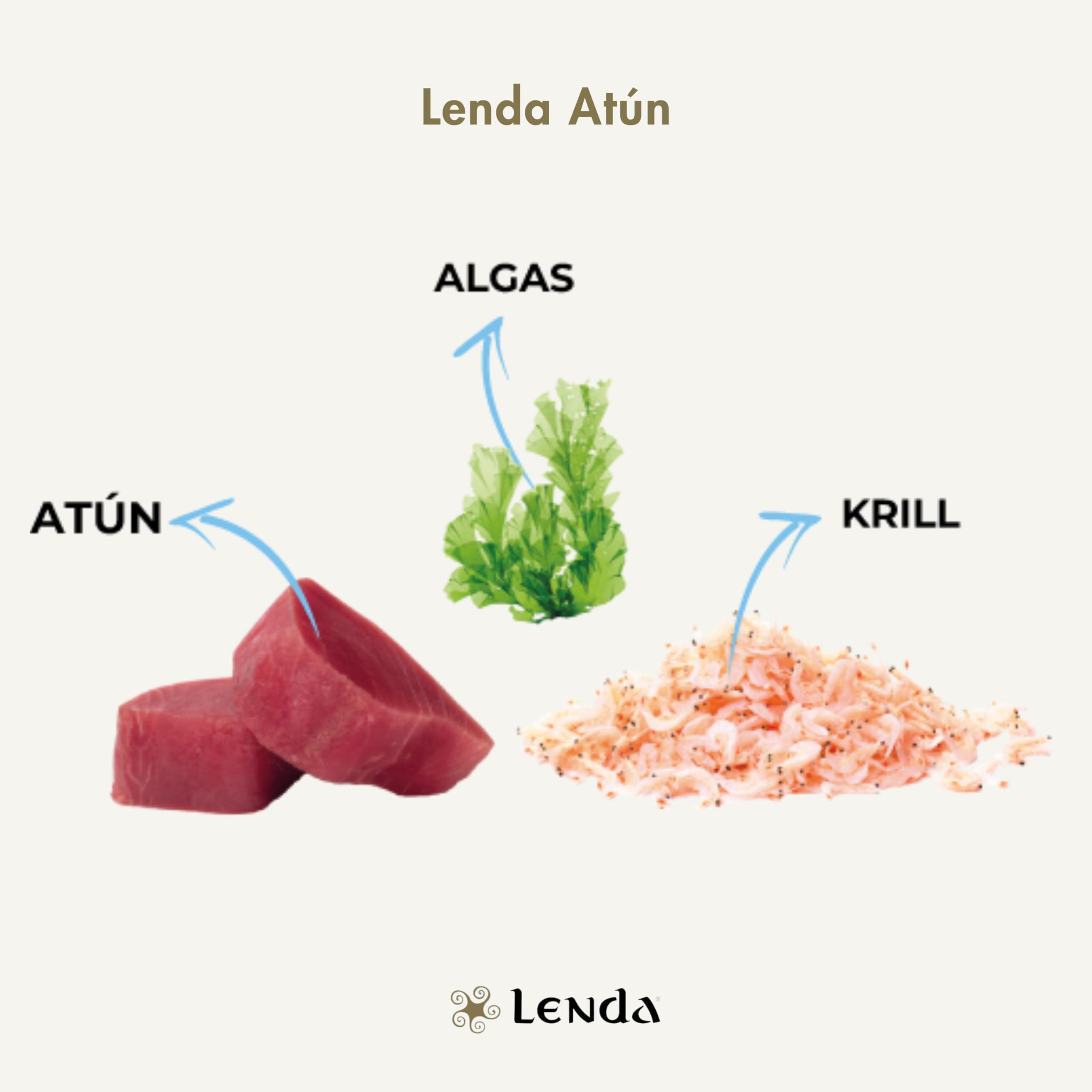 Lenda Atún 12Kg - Pienso Hipoalergénico para Perros Jóvenes y Adultos con Alergias o Intolerancias | Comida para Perros Rica en Atún | Pienso para Perro Natural y SIN Cereales
