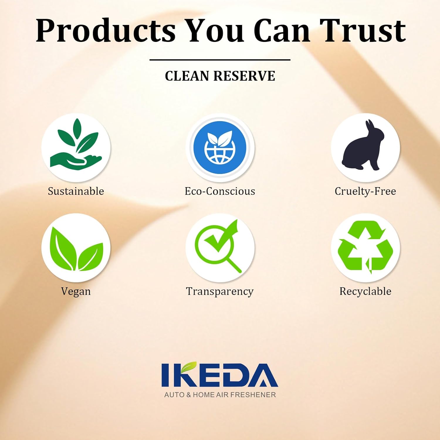 Ikeda Fragrance Discovery Set- 7pc 10ML20% Eau de Parfum Set w/Travel Case, Long Lasting 8-12H, Includes Vanilla Skin, Rose Whip & Golden Rule, Luxury Gift for Women & Men