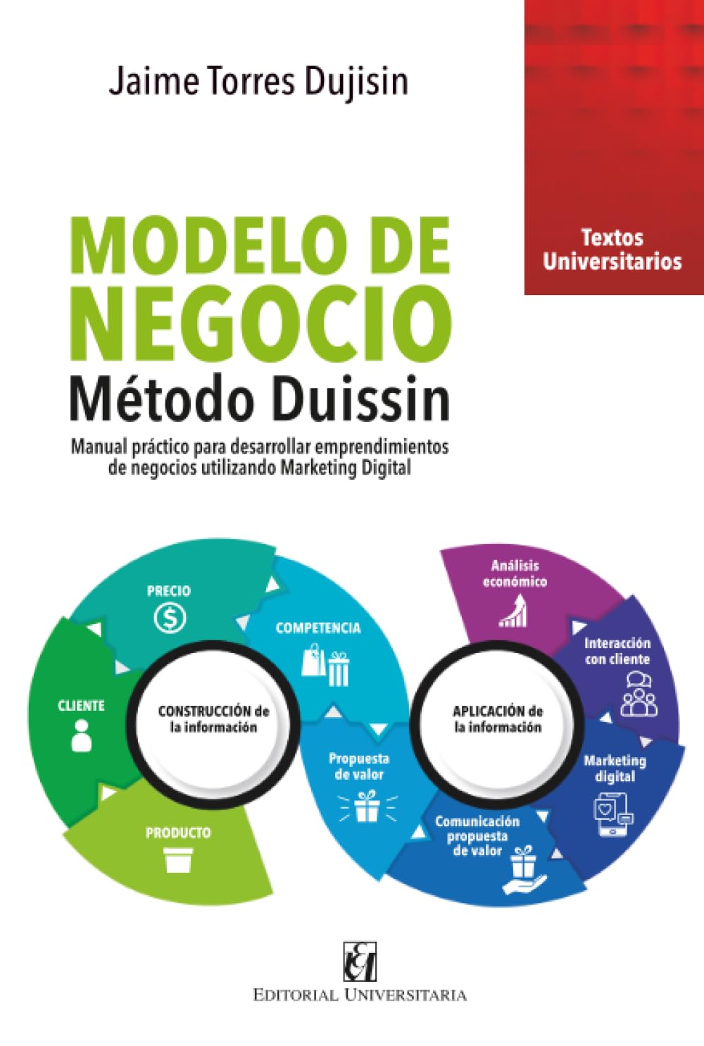 Modelo de negocio. Método Duissin: Manual práctico para desarrollar emprendimientos de negocio utilizando marketing digital