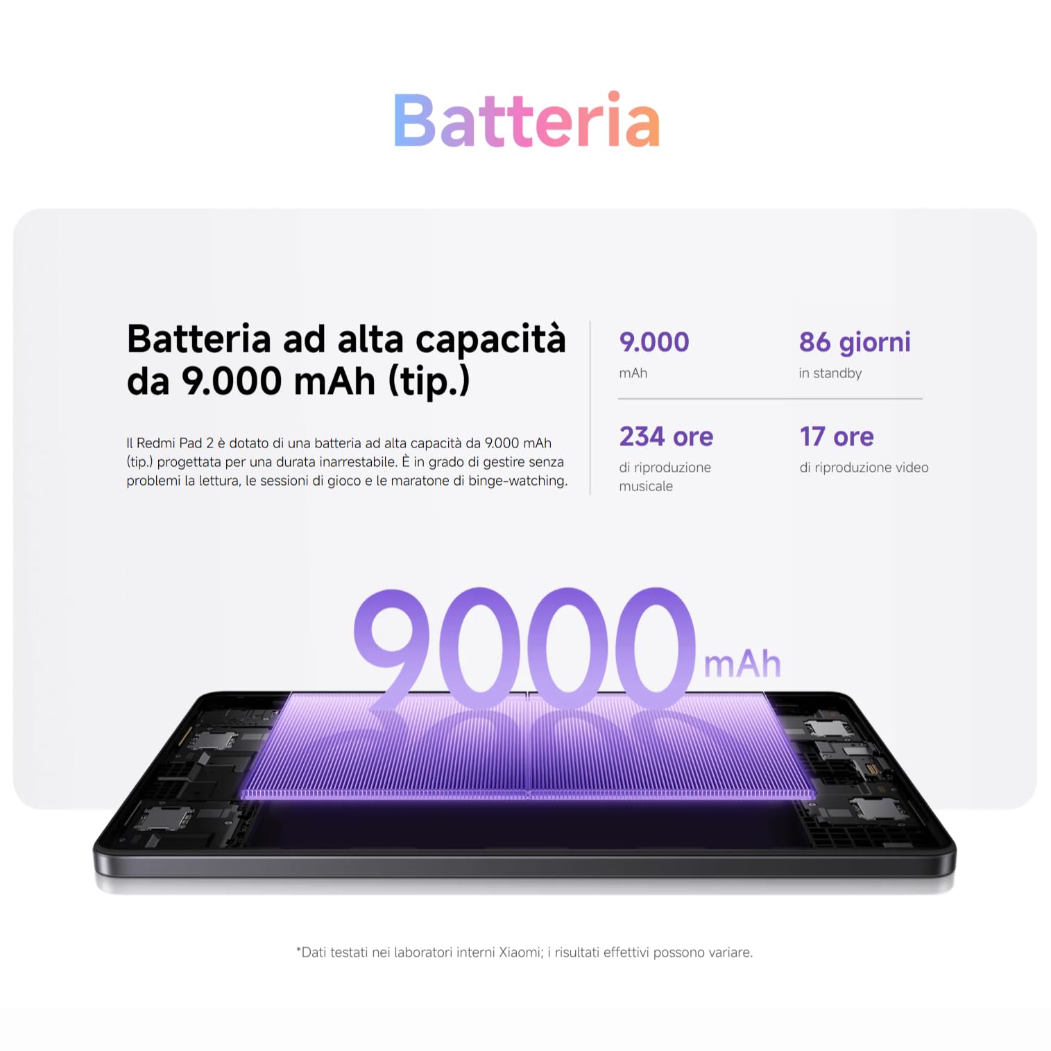 XIAOMI Redmi Pad 2 8+256GB Display 11" 2.5K Batteria 9000mAh Processore Helio G100-Ultra Quad speakers Verde
