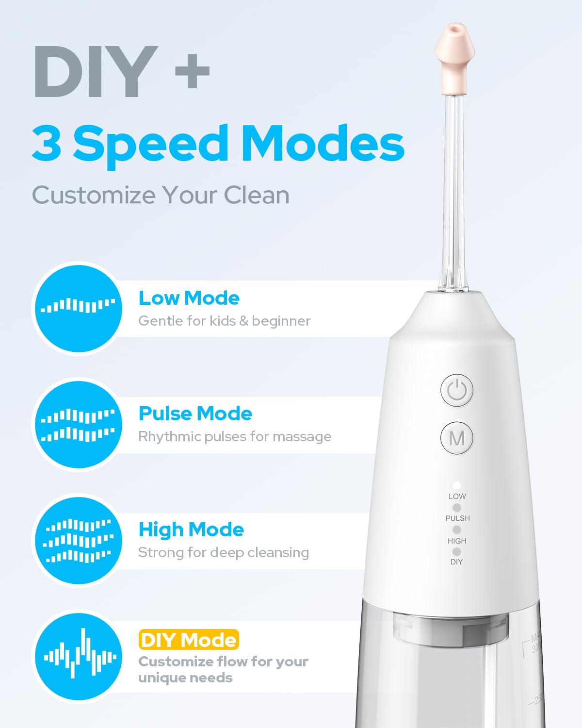 Nasal Irrigation System with 40 Saline Packets, 15s Quick Relief, Nettie Pot Sinus Rinse with 4 Speeds, 1000mah USB-C Charging, 6 Nozzles for Kid Adult, IPX7 Waterproof Electric Neti Pot — Amazon image 3