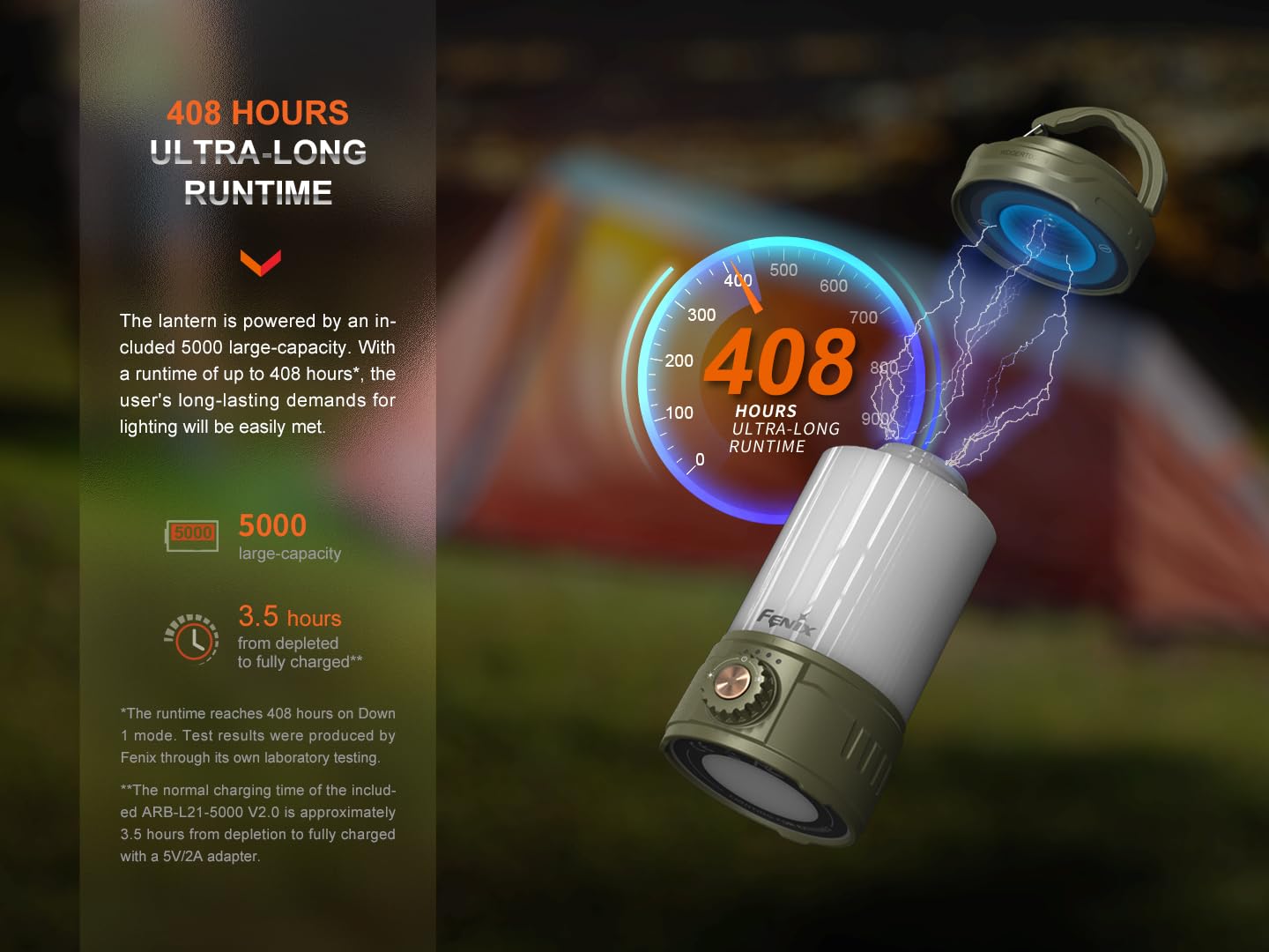 Fenix CL26R Pro Linterna de camping, camuflaje gris, 650 lúmenes brillante, recargable USB-C, compacta y portátil, perfecta para huracanes, emergencias, senderismo, cortes de energía con organizador