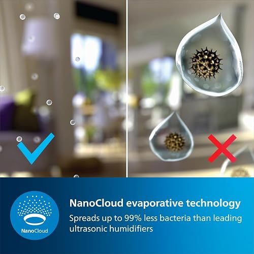 Philips Series 3000 Humidifier - 25 W, spreads 99% less bacteria, 3 humidity levels, suitable for larger rooms up to 45 m², sleep mode, black (HU3918/10) - 3