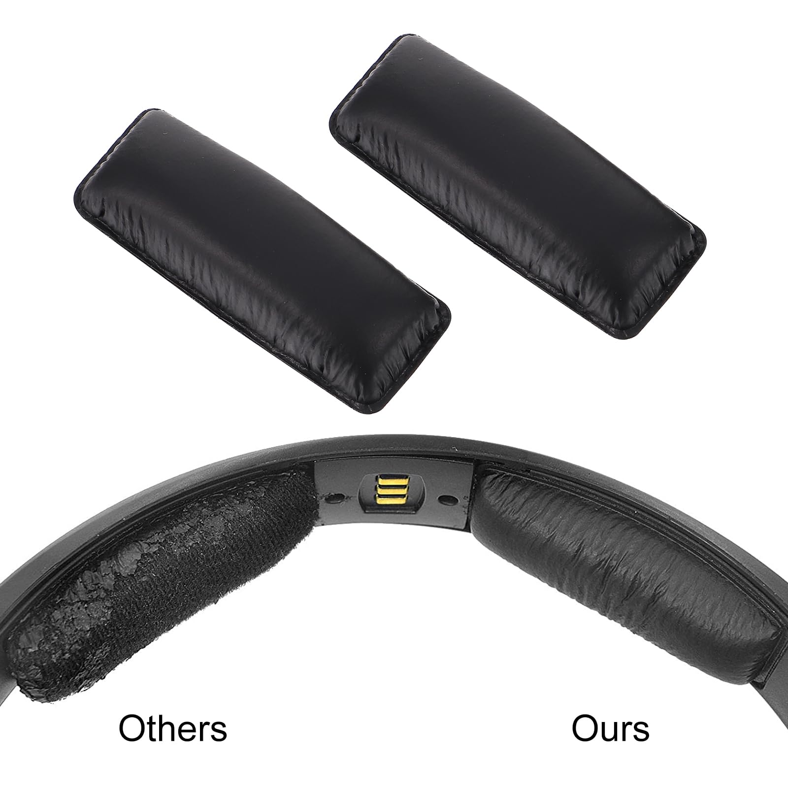 Homoyoyo Headphone Protective Case - 2Pcs Soft Headband Padding for Rs160 Rs170 Rs180 Lightweight and Impact Resistant Black Cushion - Image 3