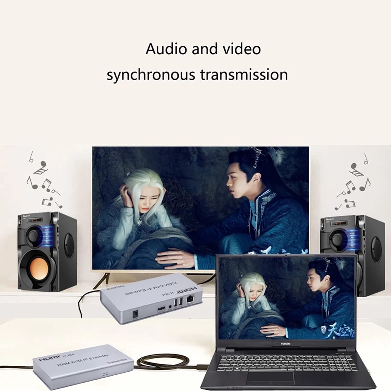 Extender IP HDMI KVM 200M over IP RJ45 Ethernet CAT6 6A Trasmettitore Ricevitore 1TX a 20RX e connessione a cascata Tastiera USB Mouse su UTP/STP H.264 (TX+RX)