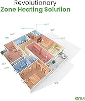 Vista 6 de Smart EnviMAX 1000W Wi-fi Plug-in Electric Wall Heater - Energy Efficient Smart Heaters for Large Rooms - App Controlled Electric Heater with