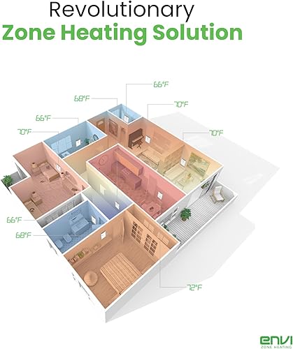 Miniatura 6 de Smart EnviMAX - Calentador eléctrico de pared con conexión Wi-Fi de 1000 W, calentadores inteligentes de eficiencia energética para habitaciones