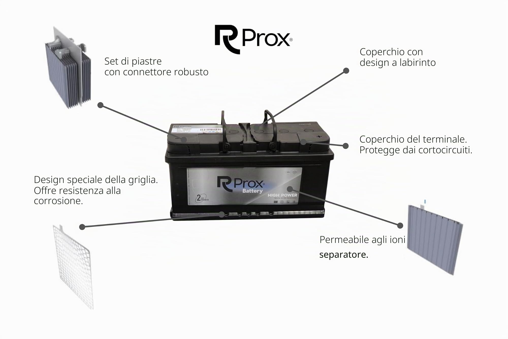 Batteria per auto 100 Ah 800 Amp. + 20% di Potenza di Avvio. 24 Mesi di Garanzia. Primo Produttore Leader Europeo.