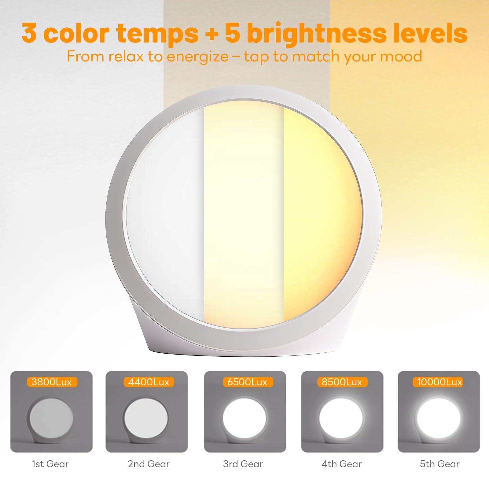 Regulable Lámpara Luminoterapia 10000 Lux, Aumentar Energía, Lámpara Luz Diurna Momento, 3 Temperaturas 5 Brillo, Lámpara Espectro Completo sin UV Adecuada Oficina Hogar