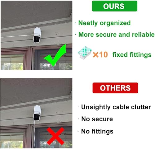 Miniatura 10 de Cable de extensión de alimentación con conector en forma de L de 20 pies para cámara Wyze Cam Pan V3 y Blink Outdoor (3 generación), cable de