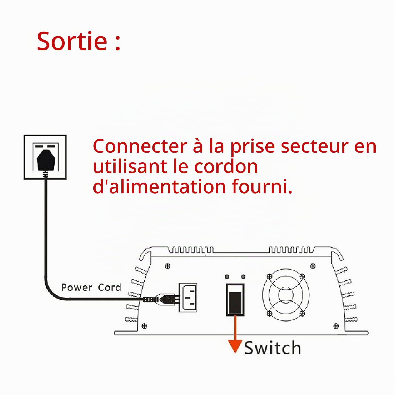 Y&H 1400W Onduleur réseau DC10.8V-30V à AC190-260V Micro onduleur relié au réseau pour 12V Panneaux solaires