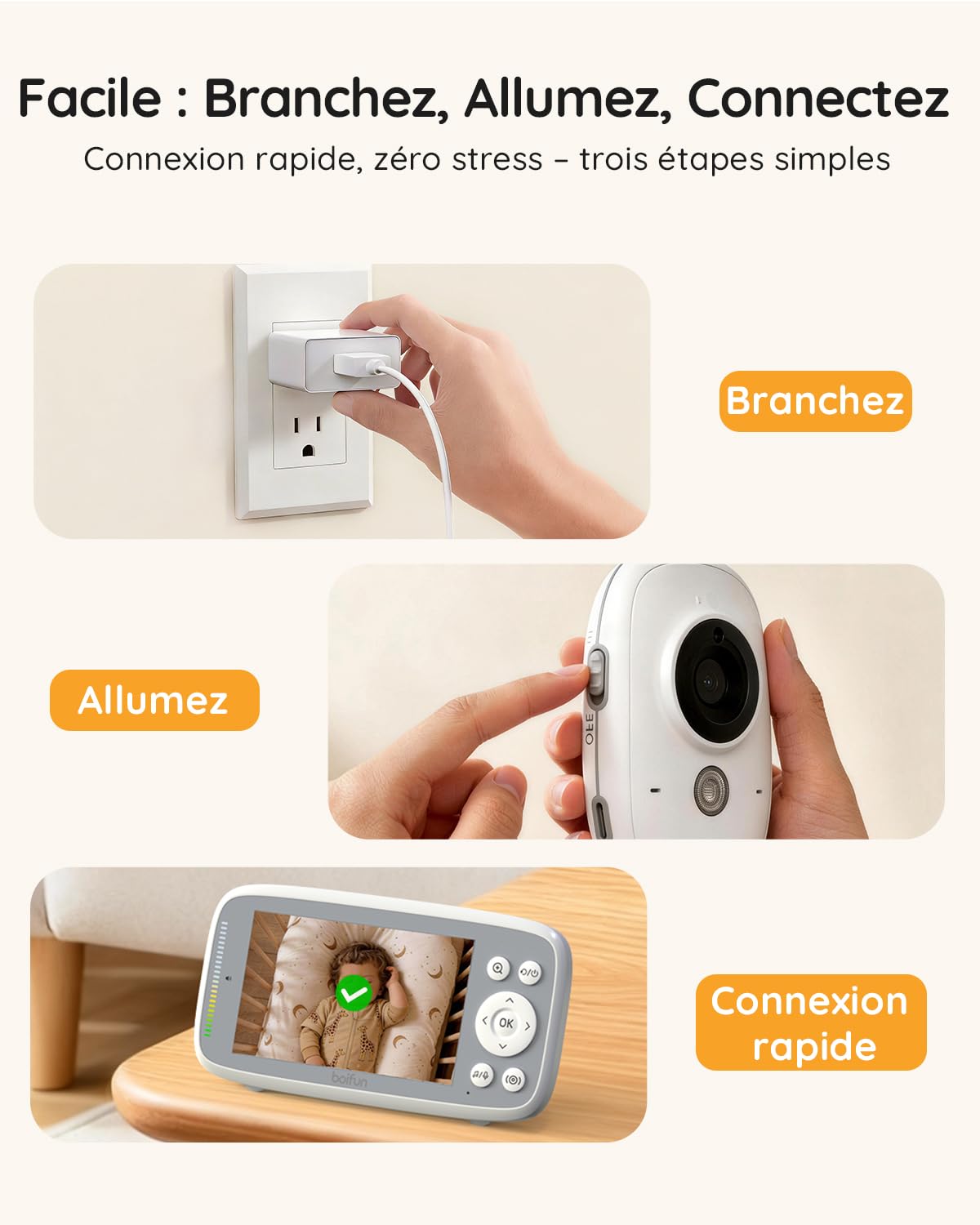 Boifun Babyphone Camera Bebe Surveillance sans WiFi, Vision Nocturne Infrarouge Invisible,4 Pouces, HD 720P, Interphone Bidirectionnel, Berceuses, Détecteur Température/Son, Zoom 3x, Rappel de Biberon