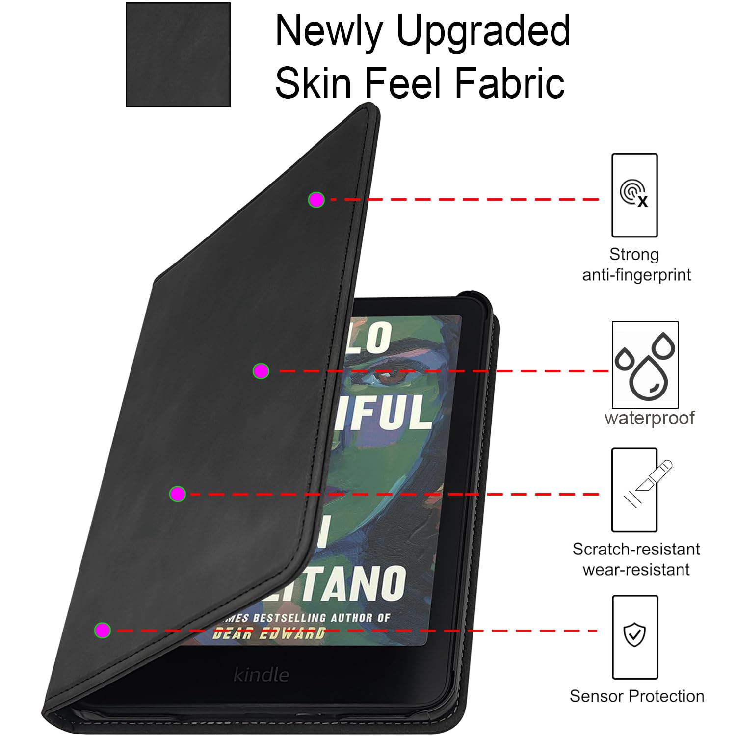 Custodia per Kindle Paperwhite da 7" (12a generazione/edizione Signature 2024) e Kindle Colorsoft Signature Edition con doppio supporto e supporto, spegnimento automatico (nero)