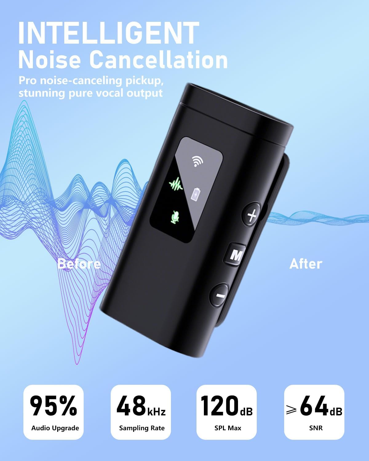 4 Wireless Lavalier Microphone for iPhone Android Phone Pad Computer, Pro Lapel Mini Microphone for Video Recording Vlog Podcast Stream YouTube TikTok, 48KHz 24Bit, Reverb,Noise Cancelling