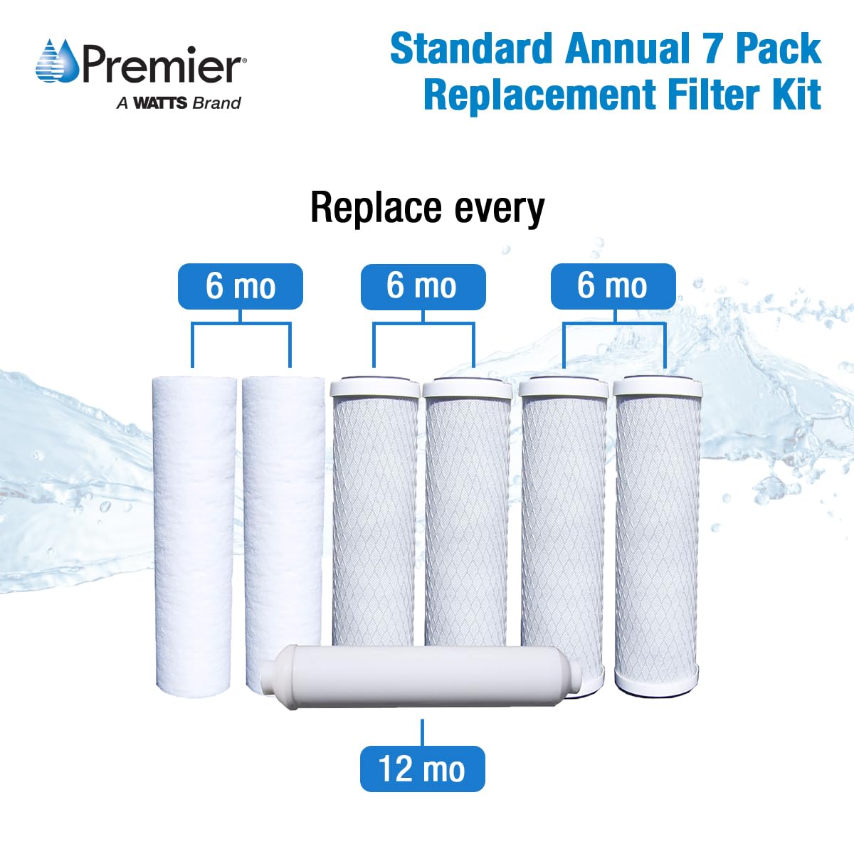 Watts Premier Annual 7-Pack Standard Water Filter Replacement Kit for RO-TFM-5SV, WP-ST6DM, WP-5, WP5-50 Reverse Osmosis System, 2 Sediment Filters, 4 Carbon Pre-Filters, GAC Inline Post-Filter - Image 3