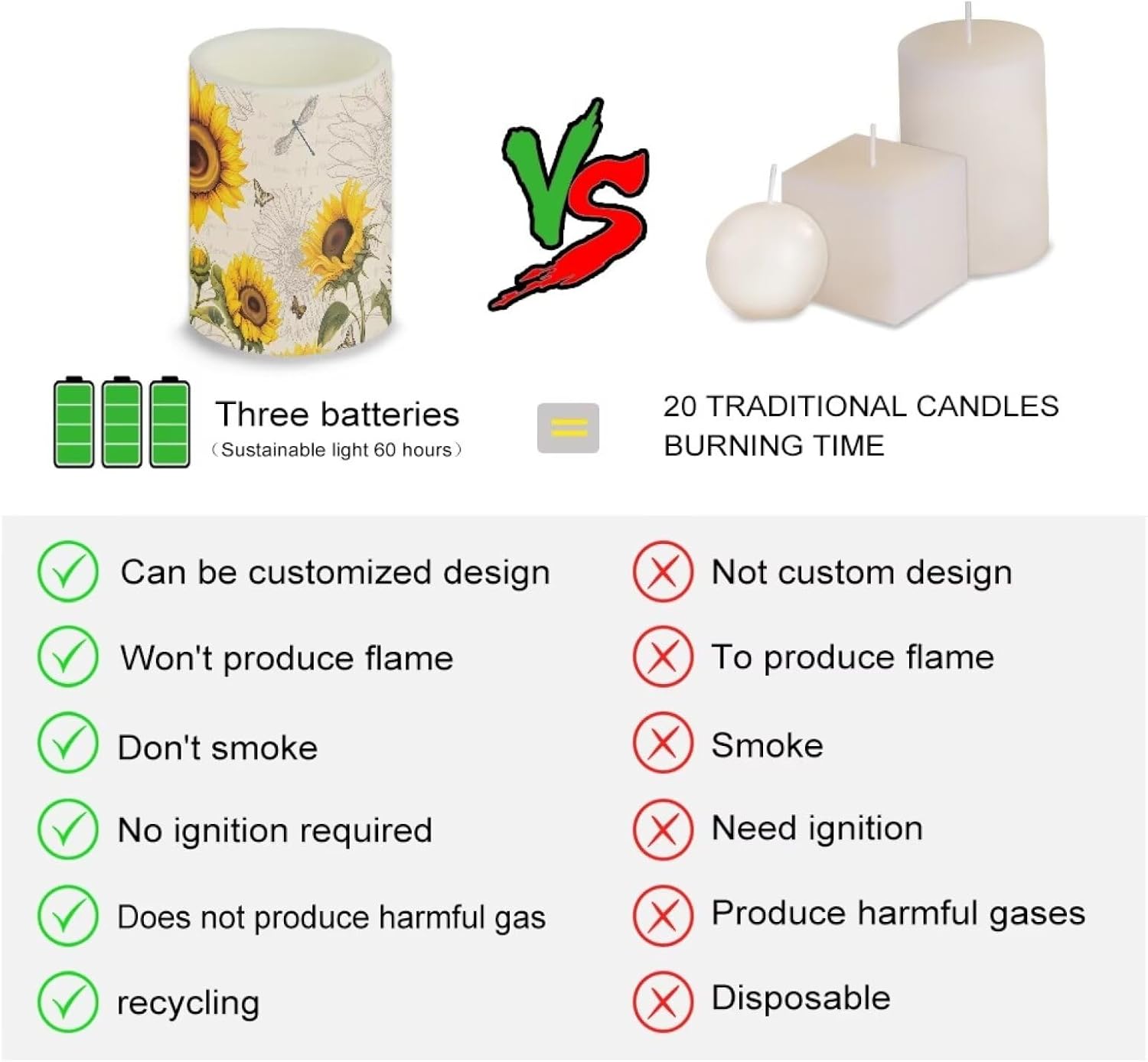 Merkmak 4 Pack Battery Operated Candles with Timers Flameless Candles with Remote Outdoor Lanterns for Porch LED Lights for Beach Wedding Home Decorations, Sunflower Dragonfly