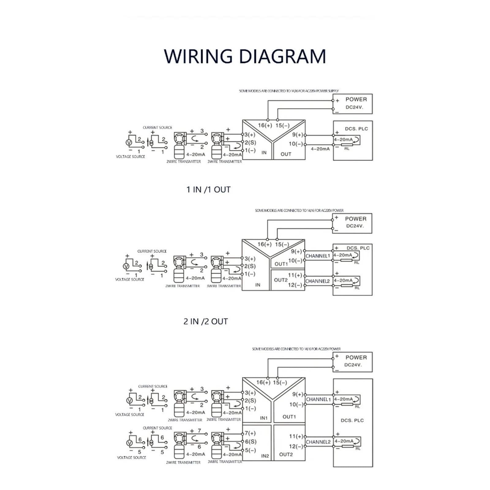 Transmetteur d'isolation de signal analogique DC 2IN 2OUT