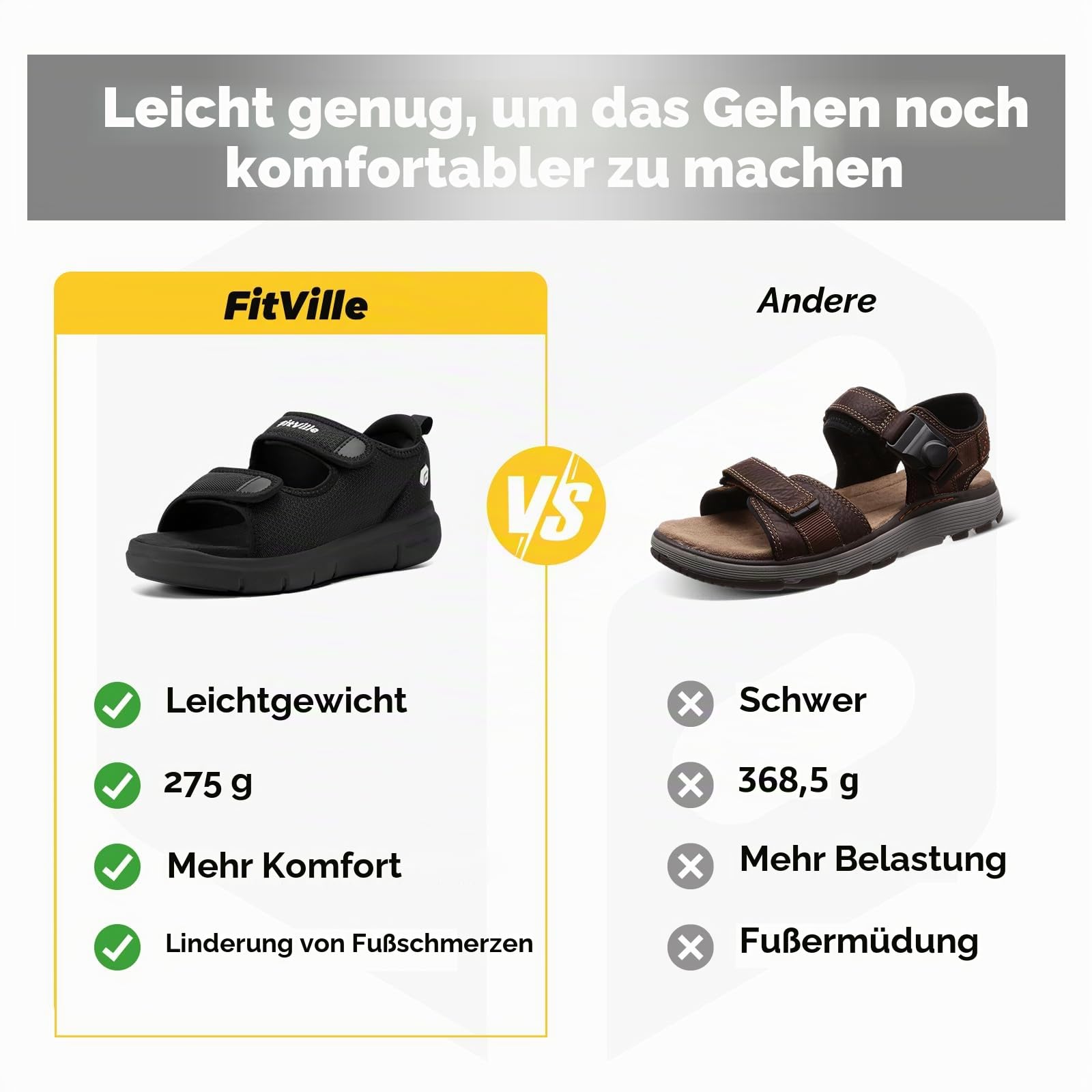 FitVille Weit Offene Diabetiker Sandalen Herren Orthopädische mit Klettverschluss Verstellbare Gesundheitsschuhe Verbandschuhe bei geschwollene Füße Reha-Schuhe Ödeme Hausschuhe